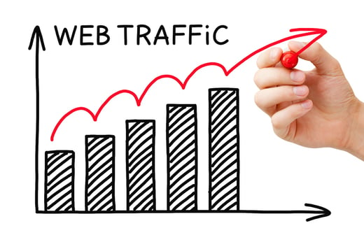 drive traffic to website