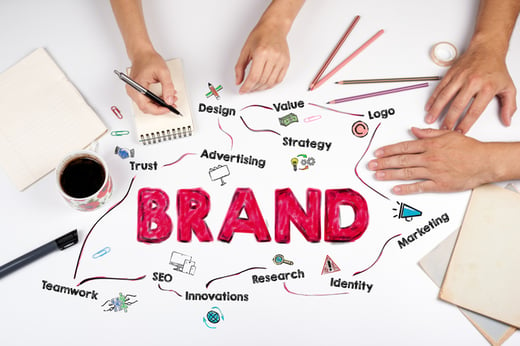 Brand Equity: Why it Matters and How to Build It