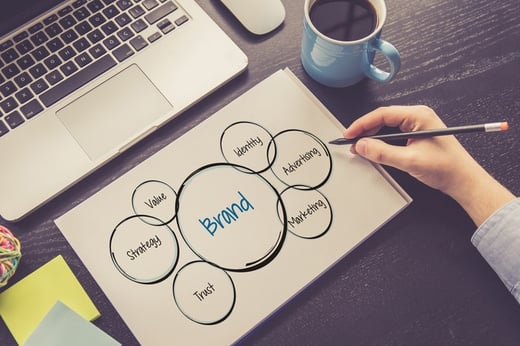 How to manage your Brand with your Digital Solutions