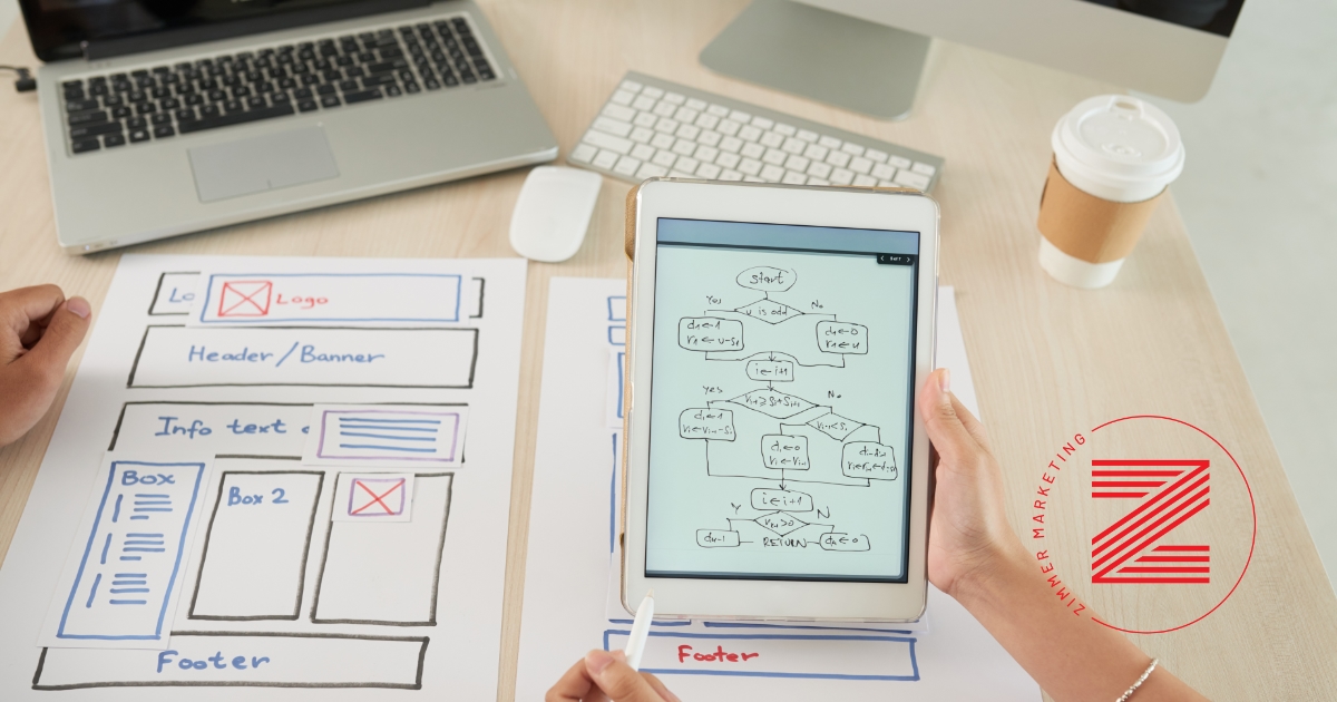 Responsive design for websites