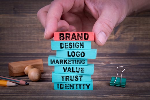 branding your business 